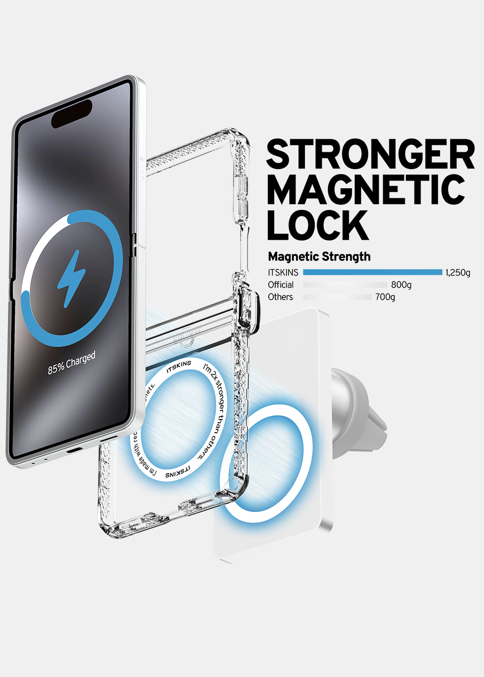 Magnetic strength comparison for the ITSKINS Samsung Galaxy Z Flip 8 case, 1250g versus 800g official and 700g others