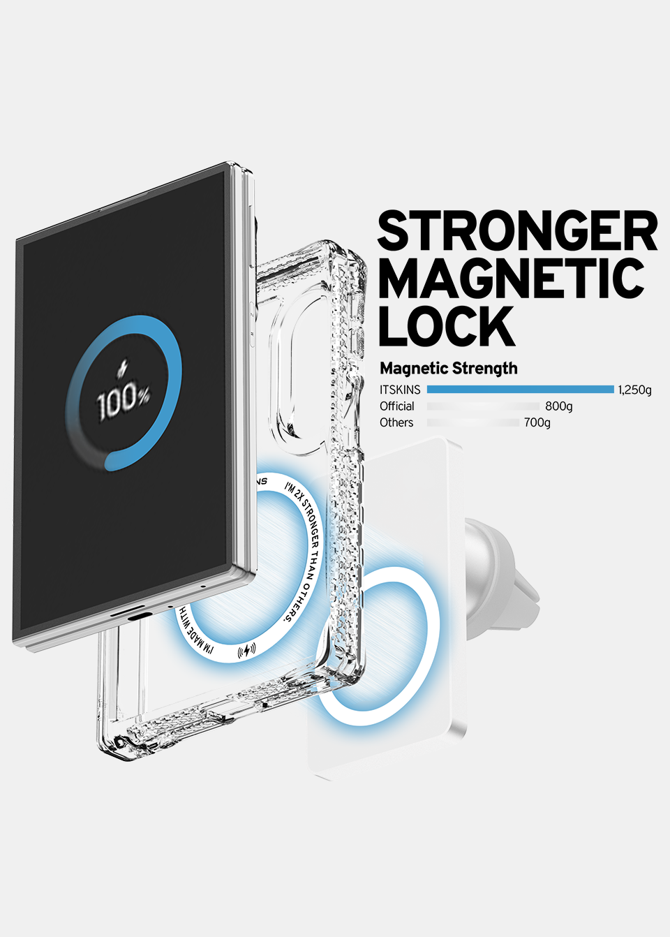Magnetic strength comparison for the ITSKINS Samsung Galaxy Z Fold 8 case, 1250g versus 800g official and 700g others