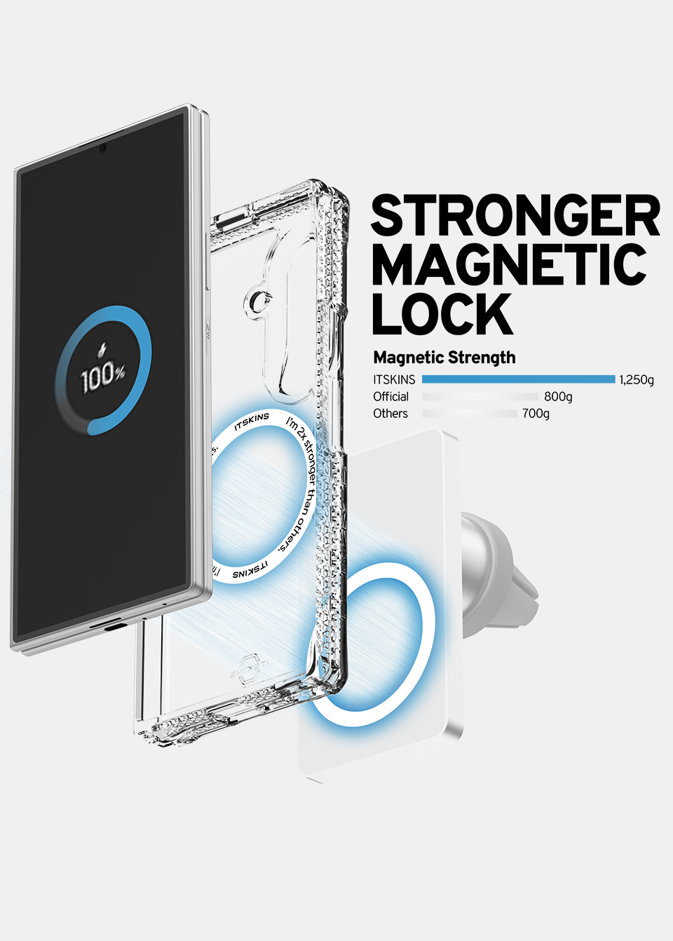 Magnetic strength comparison for the ITSKINS Samsung Galaxy Z Fold 8 Ultra case, 1250g versus 800g official and 700g others